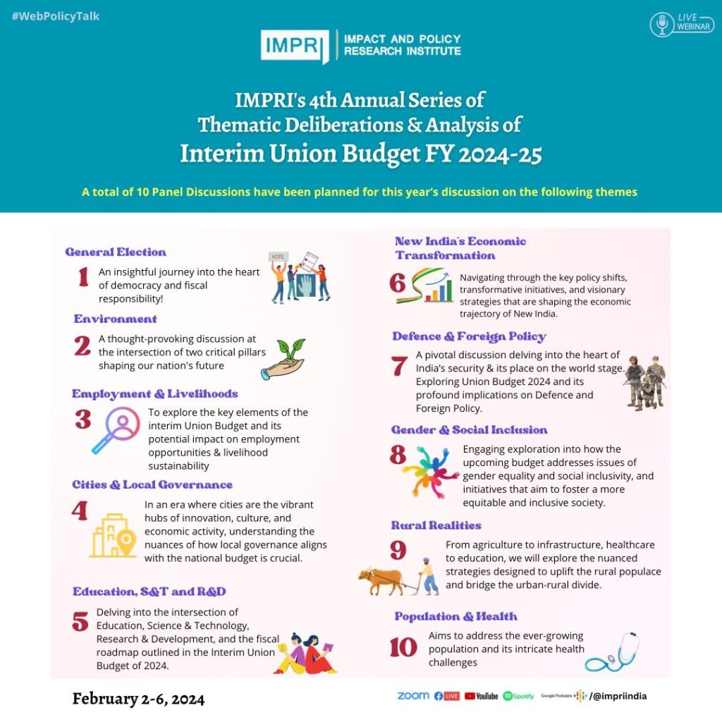 Square IMPRI 4th round of thematic deliberations of union budget 2024-25