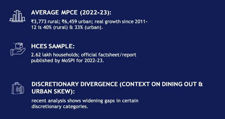 GST 2.0 – A step today, uniformity tomorrow 9 Screenshot 2025 09 15 221502
