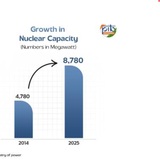 Mithi Virdi Nuclear Power Project 2007: From Vision to Resistance 4 image 2